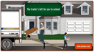 OD Household Services Home Moving panies OD Household Services Home Moving panies